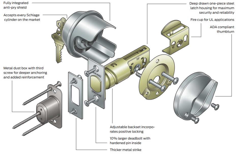 Schlage B500 Exploded View