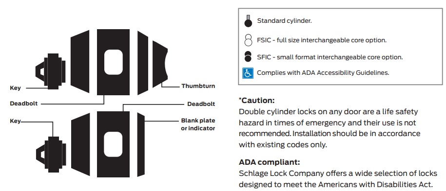 Schlage B500 Functions Description