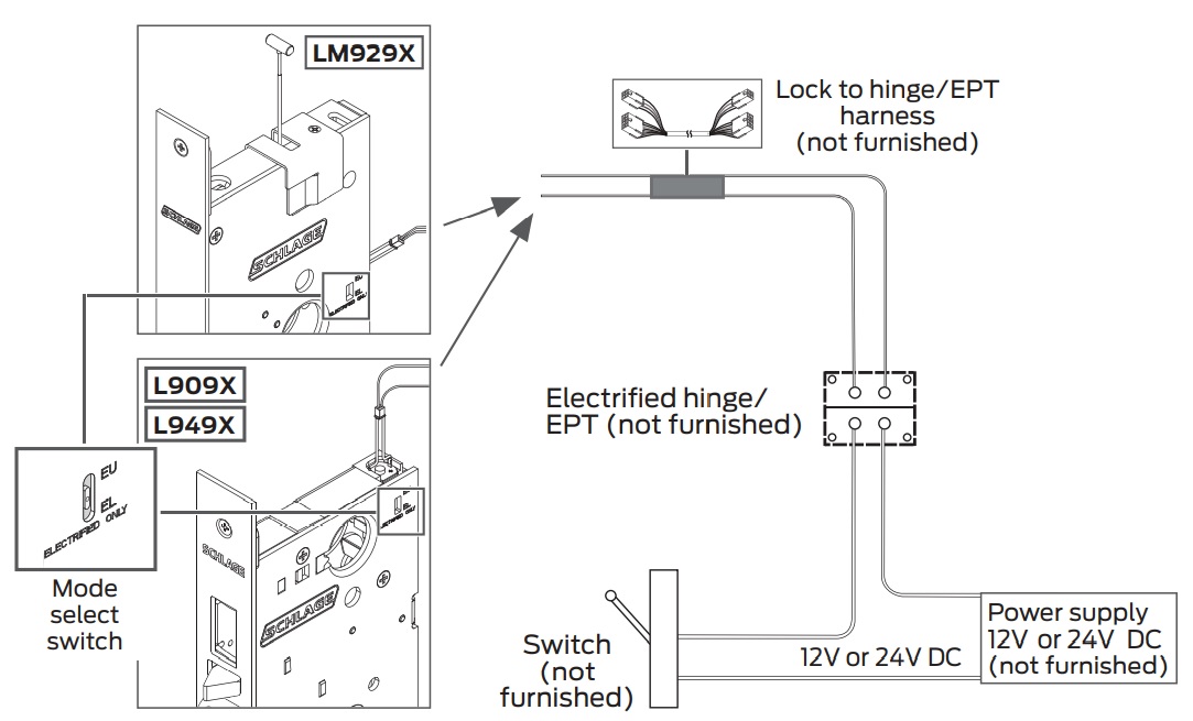 Schlage Electrified Mortise Lock Wiring Diagram | Schlage L9093 Wiring Diagram