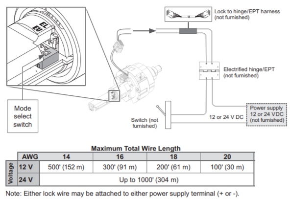 SchlageND12 Wired Electric Cylindrical Lock Wiring Instruction