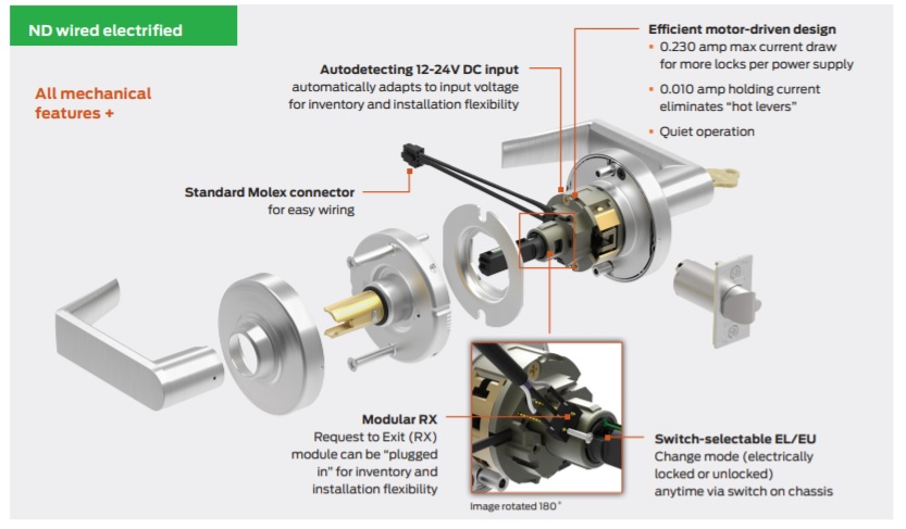 Schlage ND-80 EU Wired Electric Cylindrical Lock Detailed Look