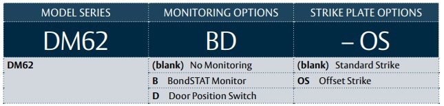 Securitron DM62 Magnetic Lock How To Order