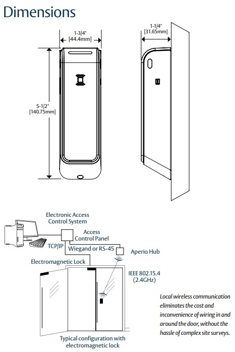 Securitron R100 Dimensions