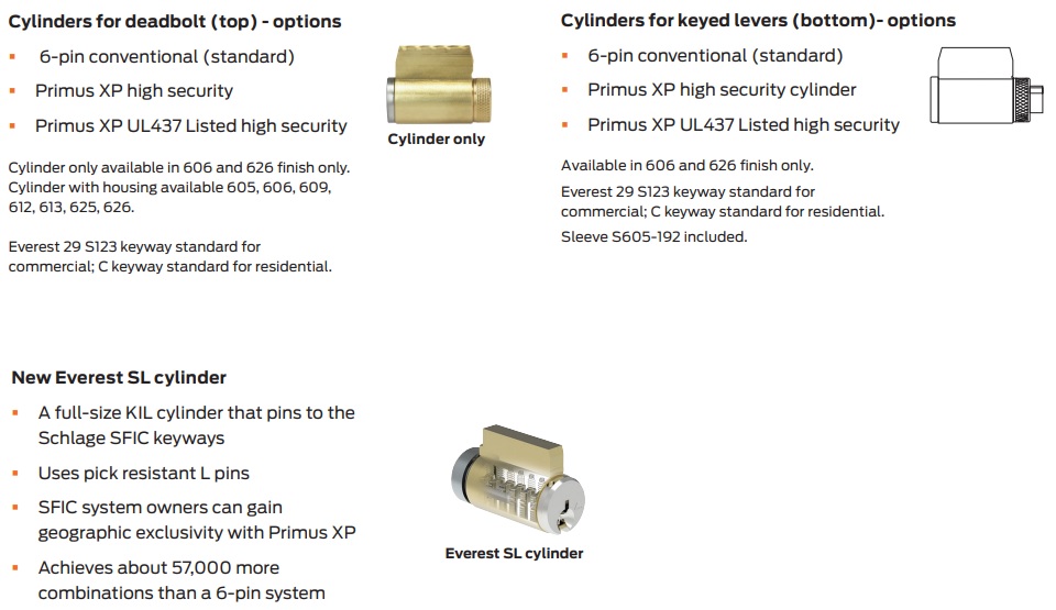 Standard Cylinder Options for Schlage S200 Interconnected Locks | Standard Cylinder Options for Schlage S210 Interconnected Locks