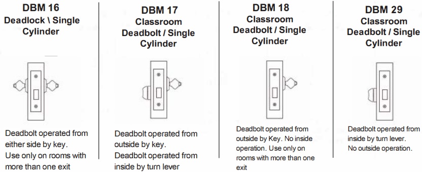 Townsteel DBM Deadbolt Functions