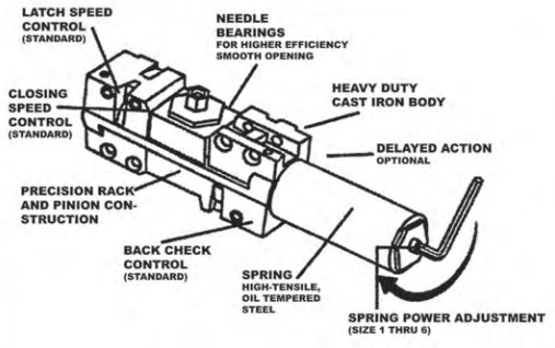 Townsteel TDC40 Profile