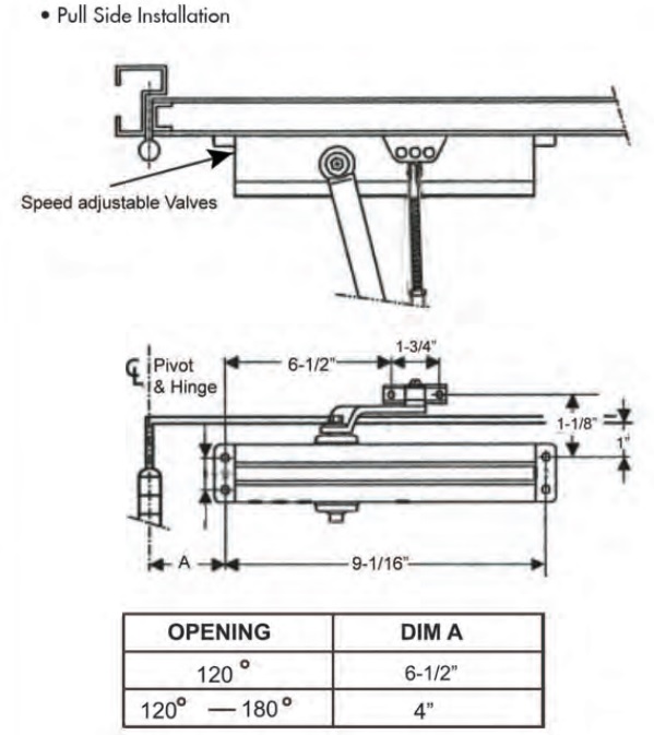 Townsteel TDC 90 Pull Side Installation | Townsteel TDC90 Pull Side Installation