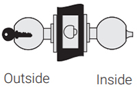 Yale 4607YC Entry Function