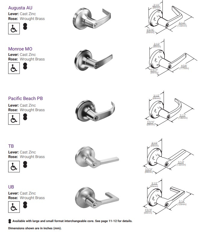Yale 4700LN Trim Options