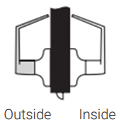 Yale 4780LN Fail Safe Function