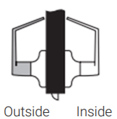 Yale 4781LN Fail Secure Function