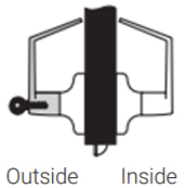 Yale 4790LN Fail Safe Function