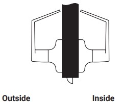 Yale 5301LN Passage or Closet Function