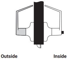 Yale 5303LN Patio or Privacy Function