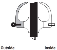 Yale 5306LN Service Station Function