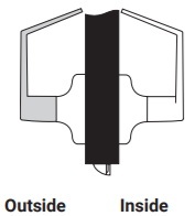 Yale 5309LN Exit Latch Function