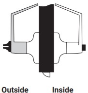Yale 5325LN Privacy Function
