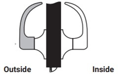 Yale 5381LN Fail Secure Function