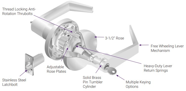 Yale 5400LN Exploded View