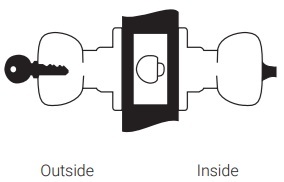 Yale 5407CK Entry Function
