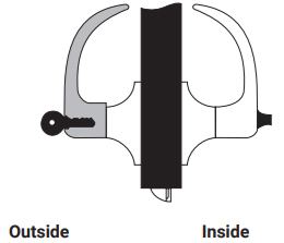 Yale 5407LN Entry Function