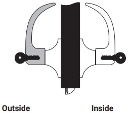 Yale 5418LN Intruder Classroom Security Function