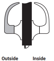 Yale 5481LN Fail Secure Function