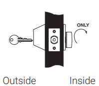 Yale D100 Cylinder x Classroom Thumbturn Function