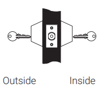 Yale D100 Cylinder x Cylinder Function