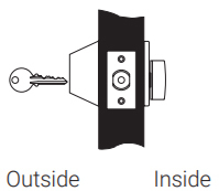 Yale D100 Cylinder x Thumbturn Function
