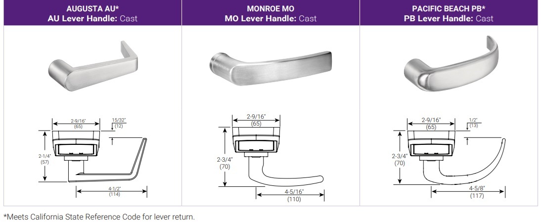 Yale Exit Trim Lever Options