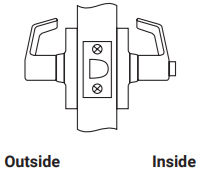 Yale YPL Privacy Function