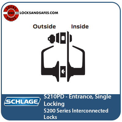 Schlage S210 | Schlage S210 Interconnected Locks