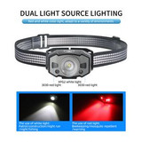 Custom LED Headlamps With Motion Sensor, 1200mAh Rechargeable Battery And White/Red Light, IPX5 Water Proof - FL-HDB33-1-OCEAN