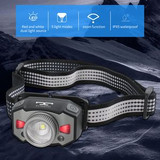 Custom LED Headlamps With Motion Sensor, 1200mAh Rechargeable Battery And White/Red Light, IPX5 Water Proof - FL-HDB33-1-OCEAN