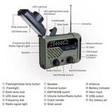 Custom ResQ Emergency Tool AM/FM/NOAA Weather Radio With LED Flashlight, Reading Lamp, SOS Siren Power Bank - OTD-290WB-OCEAN