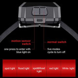 Custom LED Headlamps With Motion Sensor, 1200mAh Rechargeable Battery and White/Red Light up to 500 Lumens - FL-HDX30-OCEAN