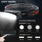 Custom Dual Switch Headlamp Flashlight With Sensor - N0209130