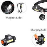 Custom Sensor Headlamp Flashlight With Magnet - N0209142