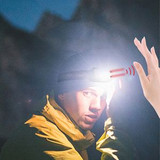 Custom Mini Power Bank Sensitive Rechargeable Head Flashlight Lamp - N0209164