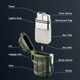 Custom Waterproof Lighter Dual Jet Fire - N140184