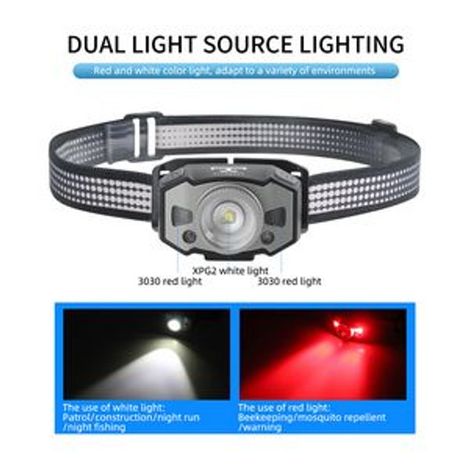 Custom LED Headlamps With Motion Sensor, 1200mAh Rechargeable Battery And White/Red Light, IPX5 Water Proof - FL-HDB33-1-AIR