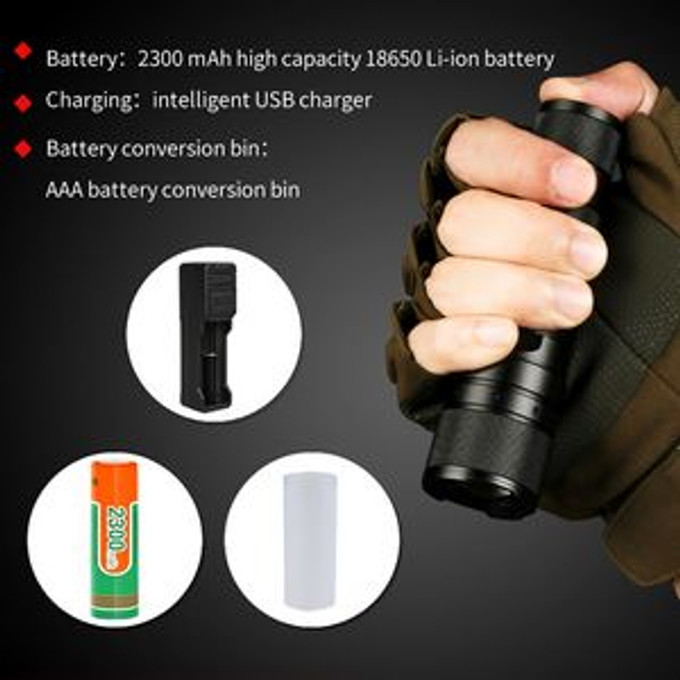 Custom 570 Lumens High Power Flashlight Zoomable Flashlight 2300mAh Rechargeable Battery - FL-F3L2-OCEAN Custom 570 Lumens High Power Flashlight Zoomable Flashlight 2300mAh Rechargeable Battery - FL-F3L2-OCEAN