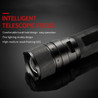 Custom 570 Lumens High Power Flashlight Zoomable Flashlight 2300mAh Rechargeable Battery - FL-F3L2-AIR