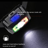 Custom LED Headlamps With Motion Sensor, 1200mAh Rechargeable Battery and White/Red Light up to 500 Lumens - FL-HDX30-OCEAN