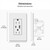 Lutron CAR-15-ACTR-LA Claro 15A 125V Tamper Resistant USB Type A & C Duplex Receptacle, Light Almond