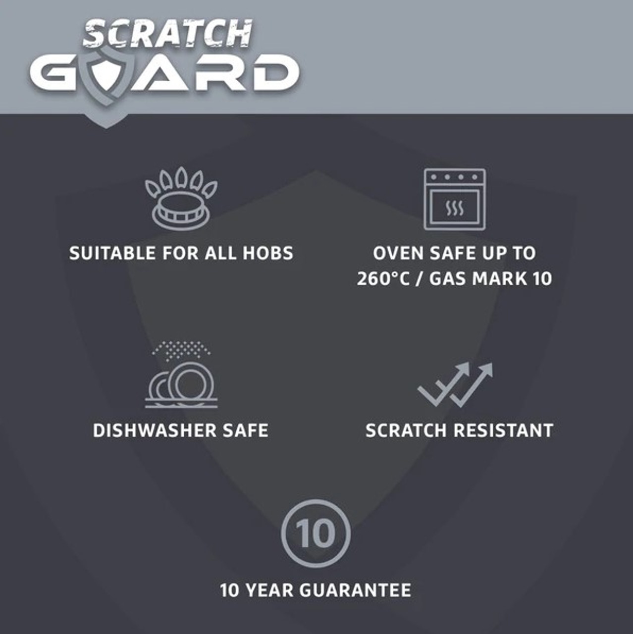 Scratch Guard 31cm Every Day Pan With Lid