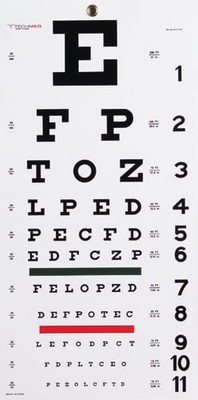 Snellen Eye Chart- 22 L x 11 W B731-4170