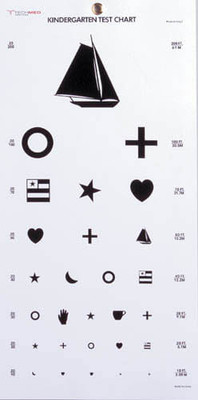 Kindergarten Eye Chart 22 x11 B731-19046
