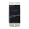 WSG Wireless 4-20mA Interface